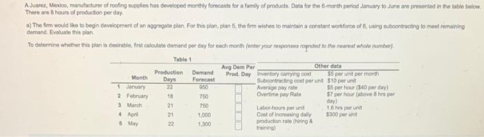 18 A Juarez, Mexico, manufacturer of roofing
