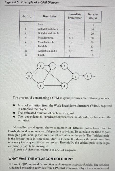 Page: 130,131,144 Learning Activity #4 Choose an