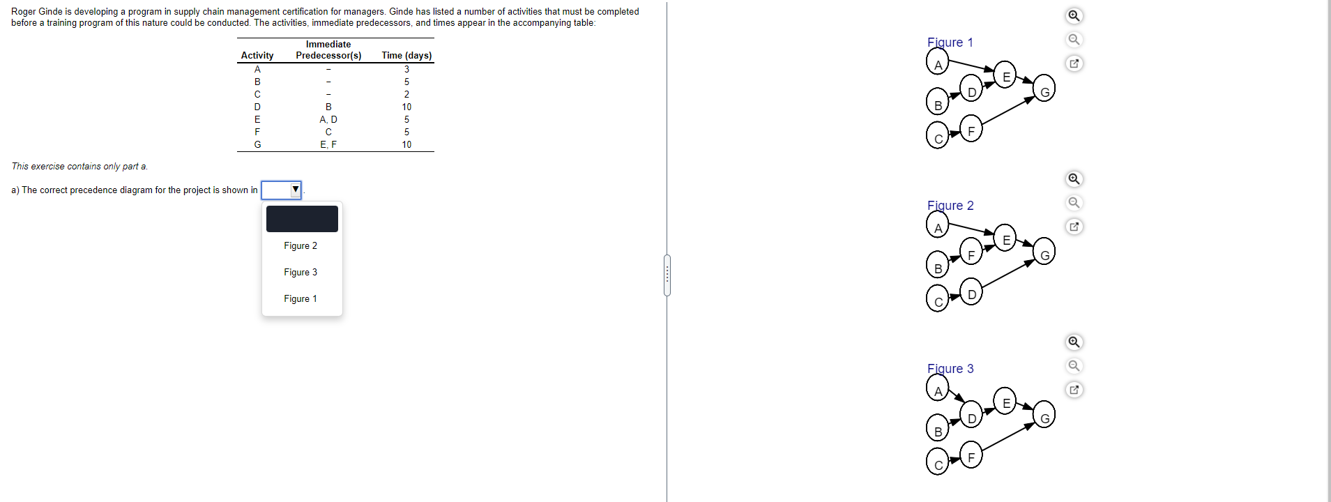 Roger Ginde is developing a program in supply