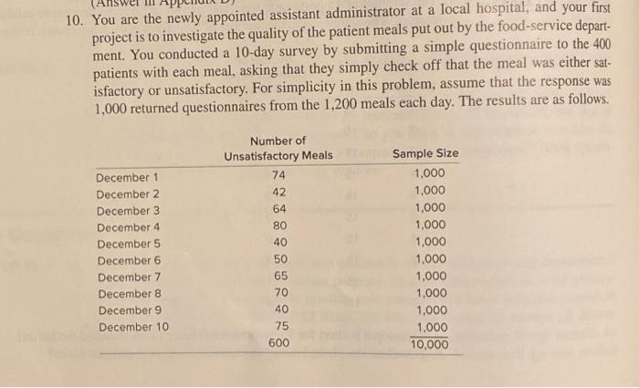 10. You are the newly appointed assistant