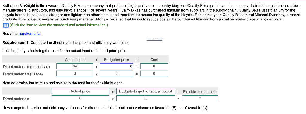 Katharine McKnight is the owner of Quality Bikes,