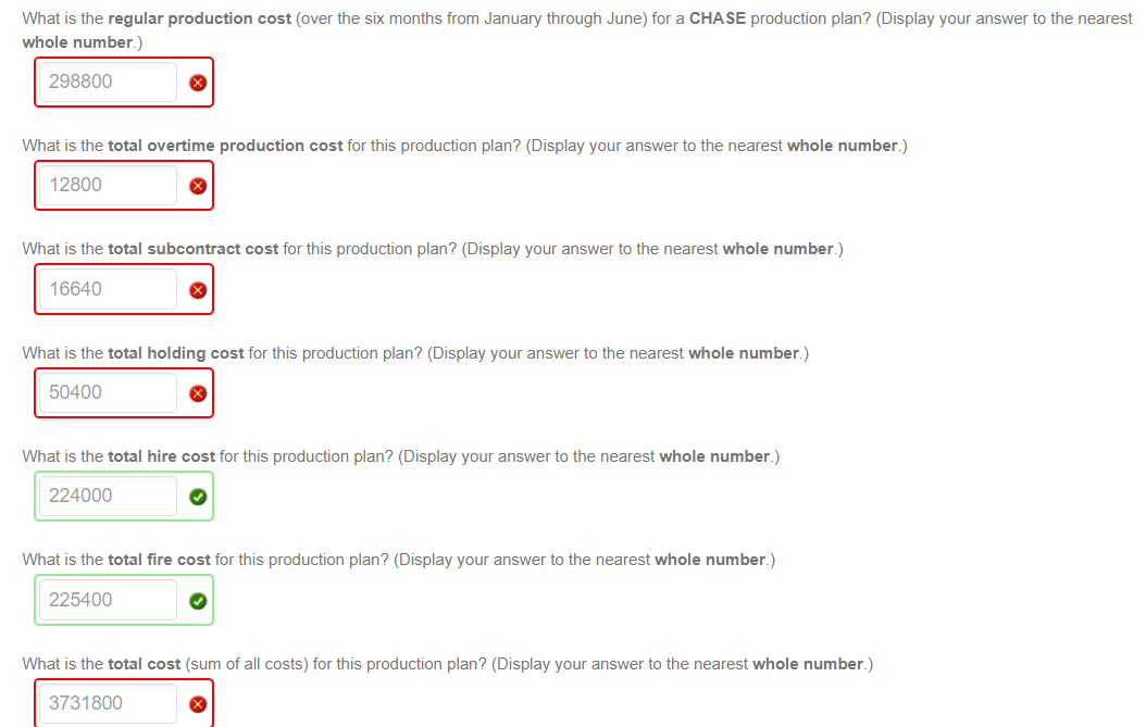 Cost variables are as follows: Here is some