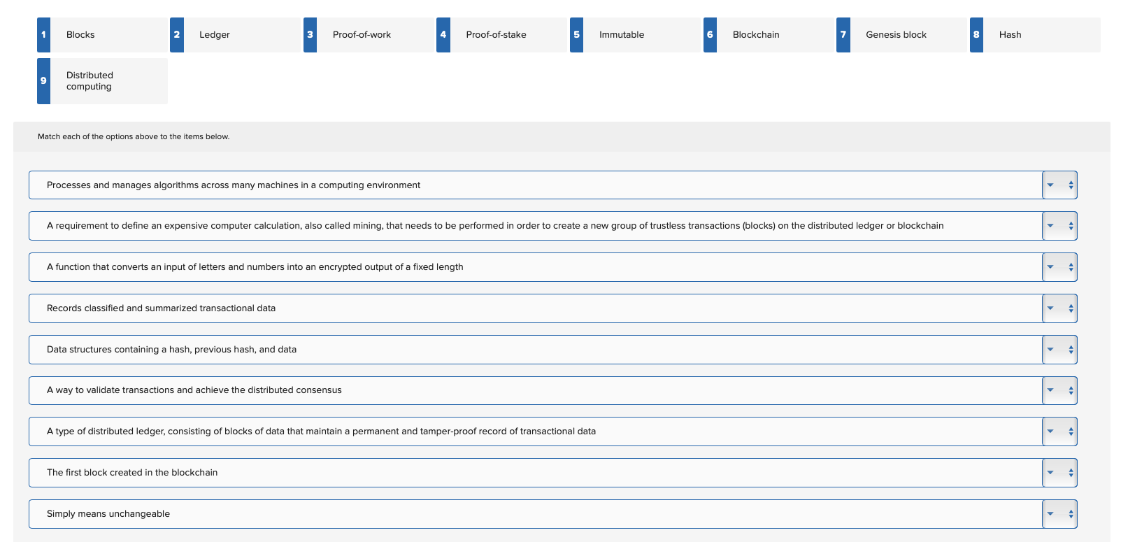 Blockchain Overview Blockchain is being talked