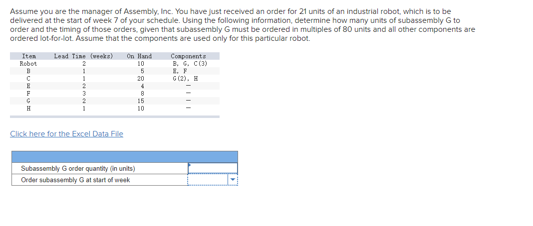 Assume you are the manager of Assembly, Inc. You