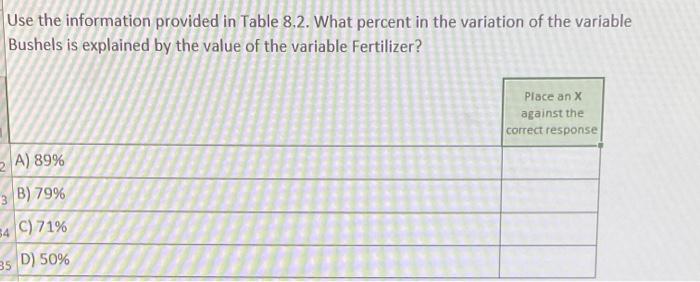 The Agricultural Extension Agent's Office has