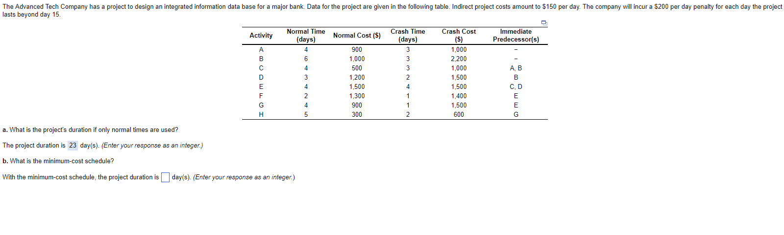 a. What is the project's duration if only normal