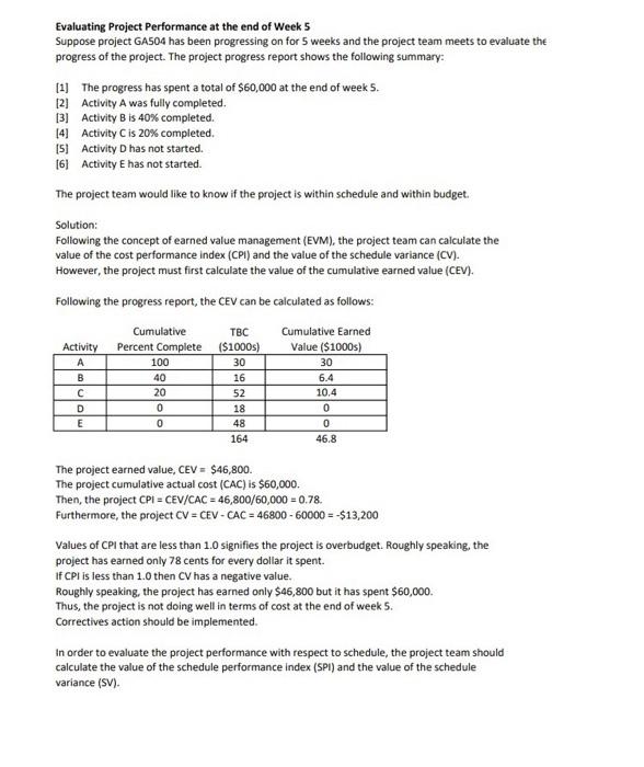 10 pts Review the budgeted cost of project GA504