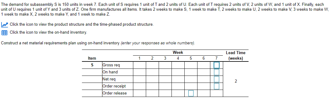 The demand for subassembly S is 150 units in week