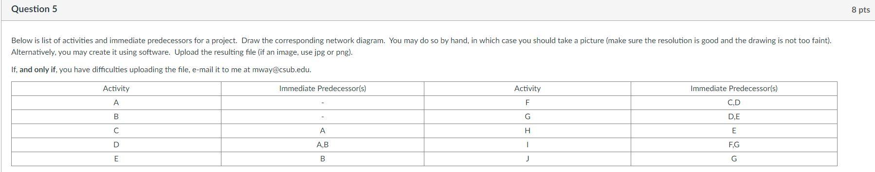 Question 5 8 pts Below is list of activities and