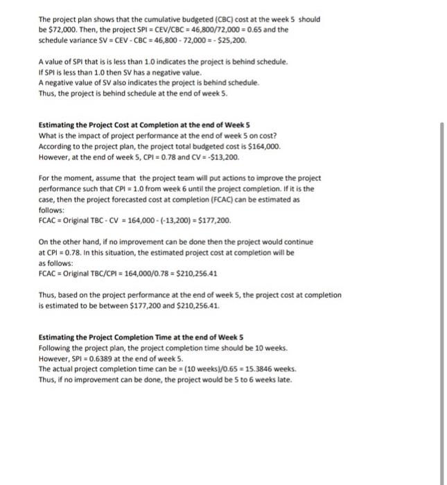 10 pts Review the budgeted cost of project GA504