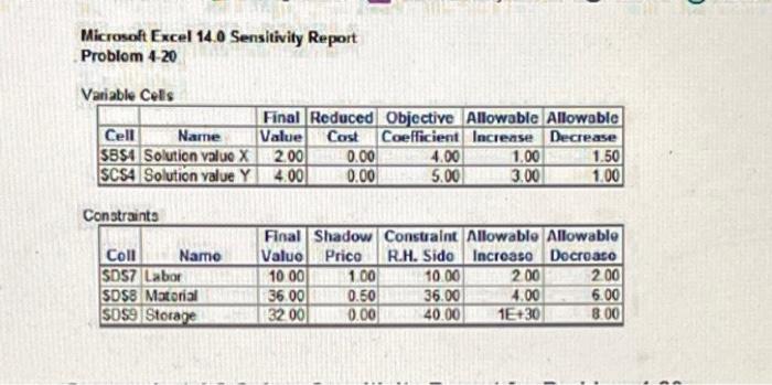 please help with below question w Using