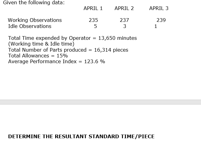 Given the following data: APRIL 1 APRIL 2 APRIL 3