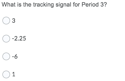 Sales of music stands at Johnny Ho's music store