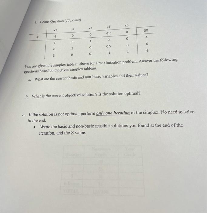 4. Bonus Question (15 points) XS X3 x4 x1 x2 30 0