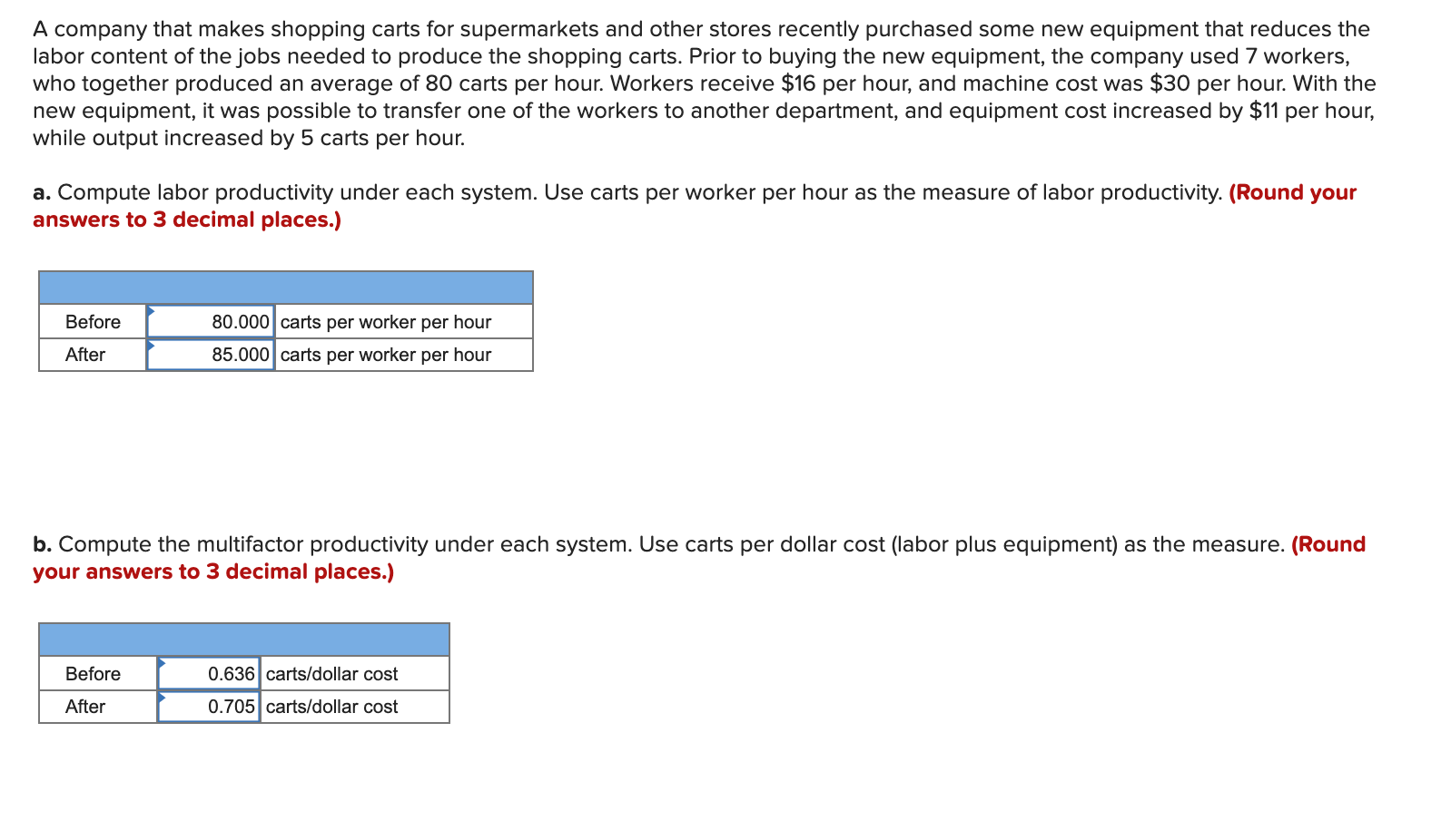 Please help with this homework problem. I posted