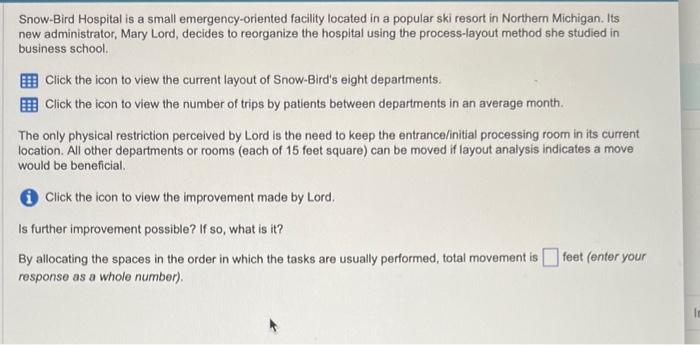 Snow-Bird Hospital is a small emergency-oriented