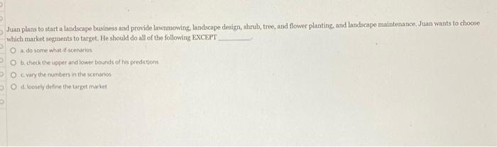 A perceptual map is a visual technique that shows