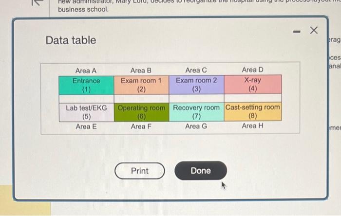 Snow-Bird Hospital is a small emergency-oriented