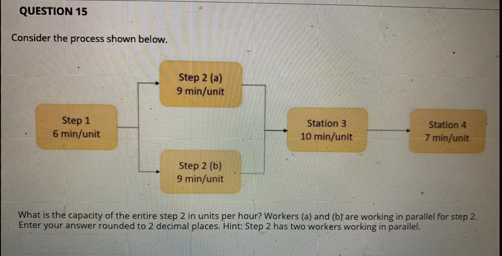 QUESTION 15 Consider the process shown below.