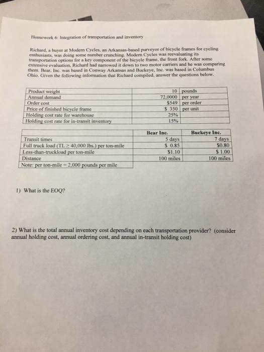 integration of transportation and inventory