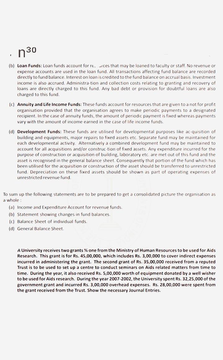 n30 + (b) Loan Funds: Loan funds account for re.