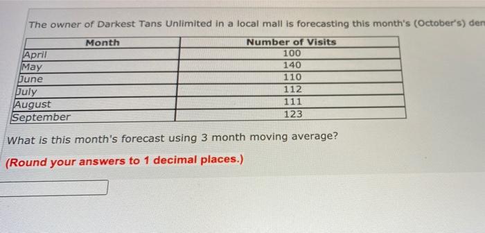 The owner of Darkest Tans Unlimited in a local