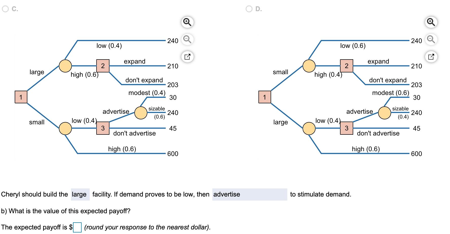Cheryl Druehl Retailers, Inc., must decide