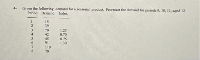 Given the following demand for a seasonal