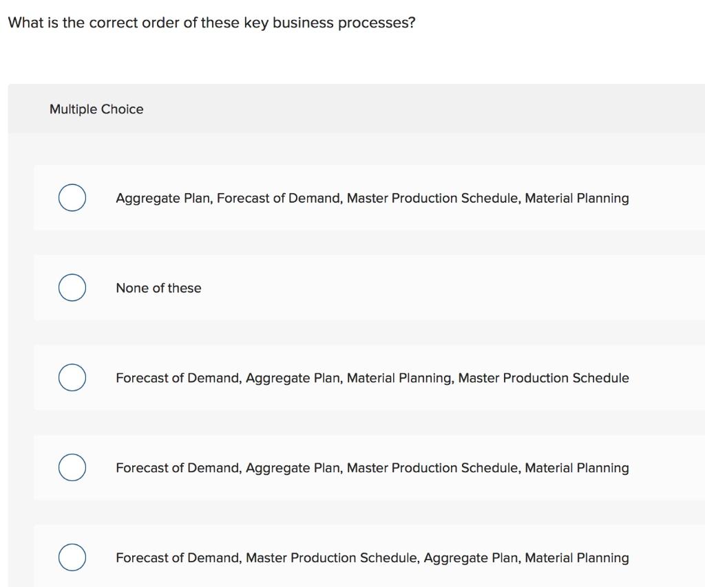 What is the correct order of these key business