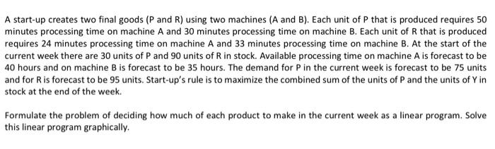 A start-up creates two final goods (P and R)