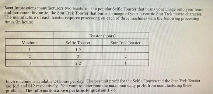 - Burnt Impressions manufacturers two toasters -