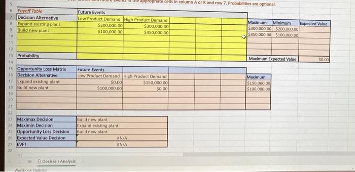 please help solve E Spreadsheet A company is
