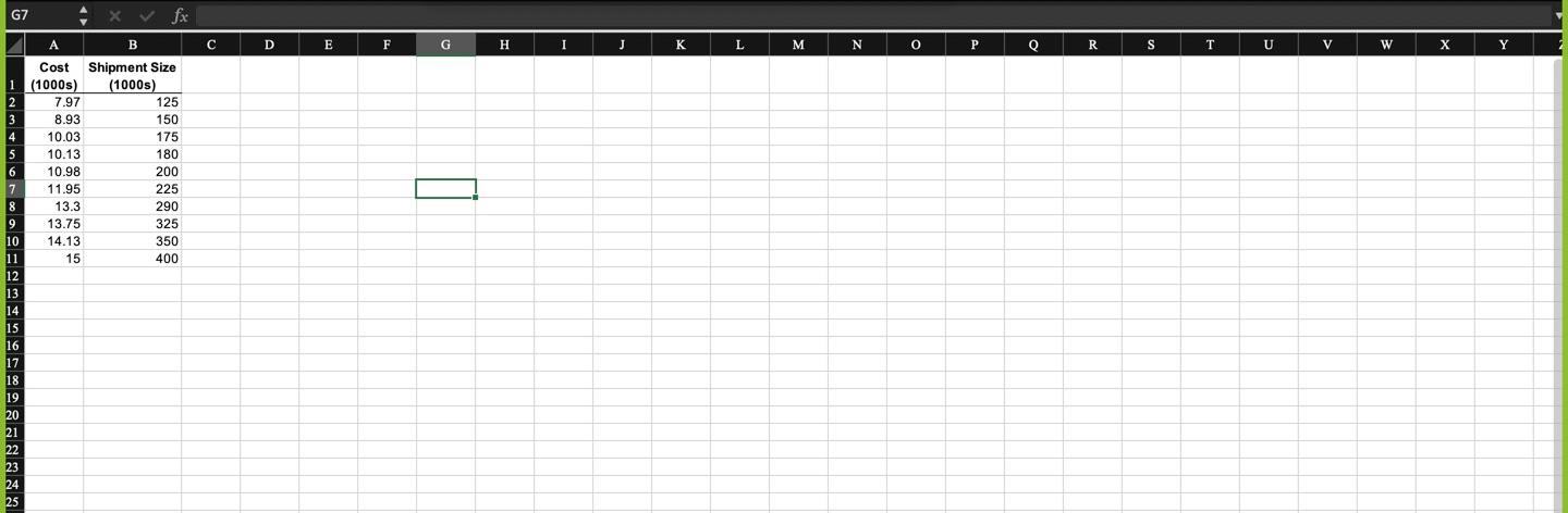 G7 X V fx A B D E F G I I J K L M M N 0 P Q R S T