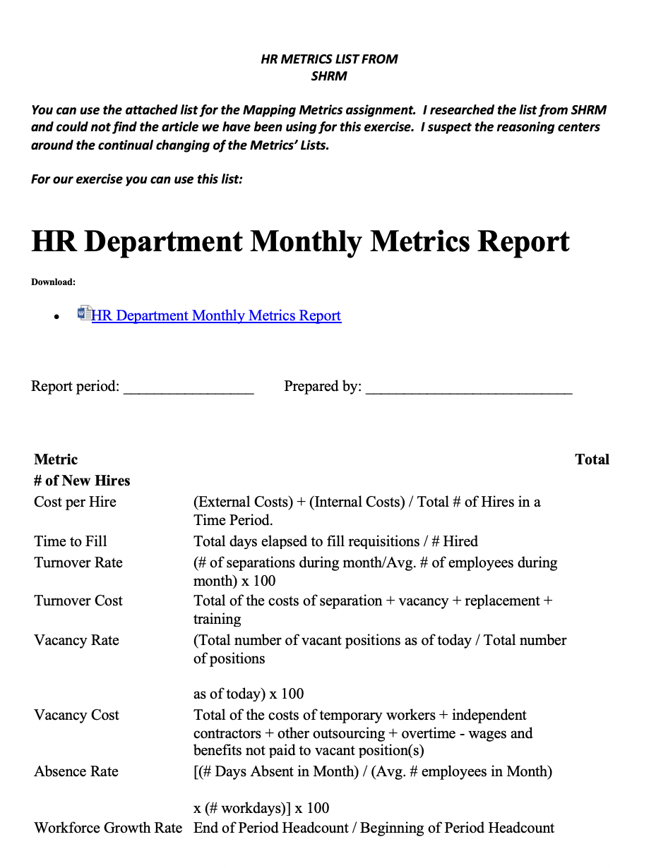 Mapping Metrics to Organizational Goals