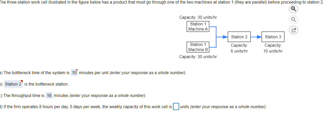 The three-station work cell illustrated in the