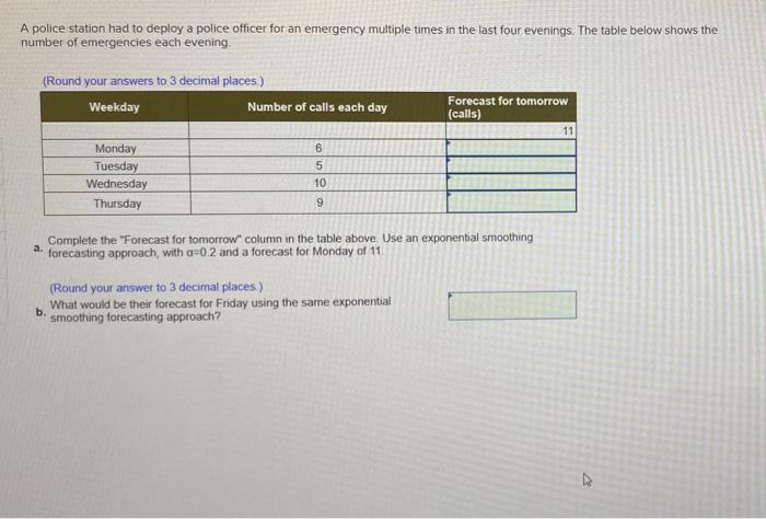 A police station had to deploy a police officer