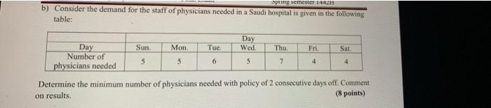 b) Consider the demand for the staft of