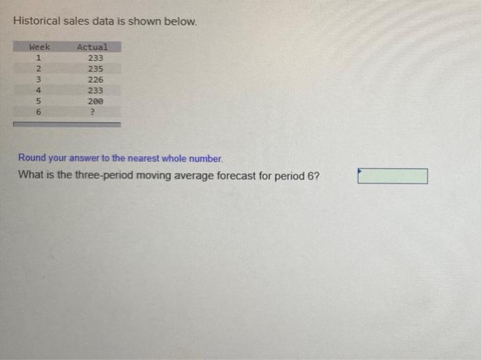 Historical sales data is shown below. Week 1 2 3