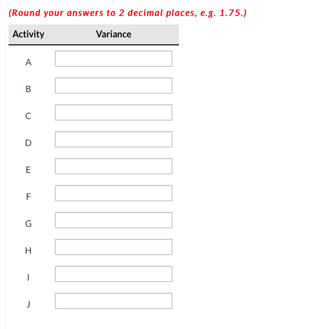 Using the following project information,