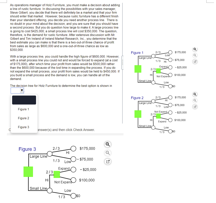 As operations manager of Holz Furniture, you must