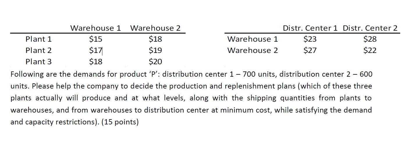 Everything is provided please answer questions as