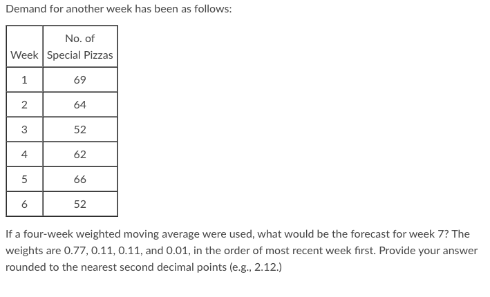 Demand for another week has been as follows: No.
