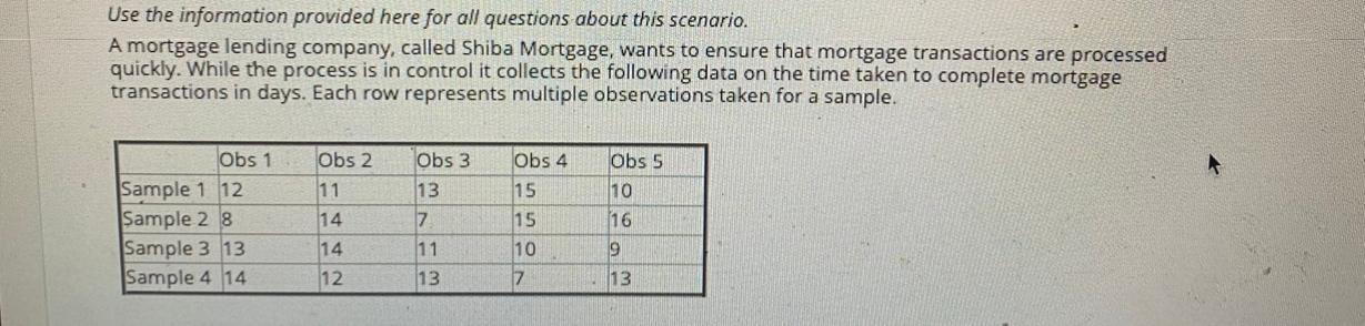 What is the upper and the lower control limit of