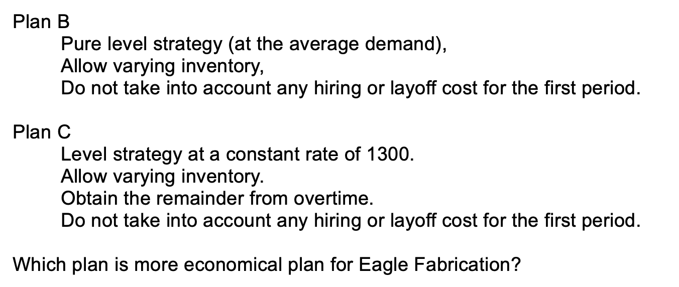 Eagle Fabrication has the following aggregate