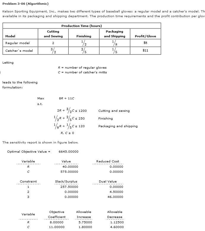 Problem 3-06 (Algorithmic) Kelson Sporting