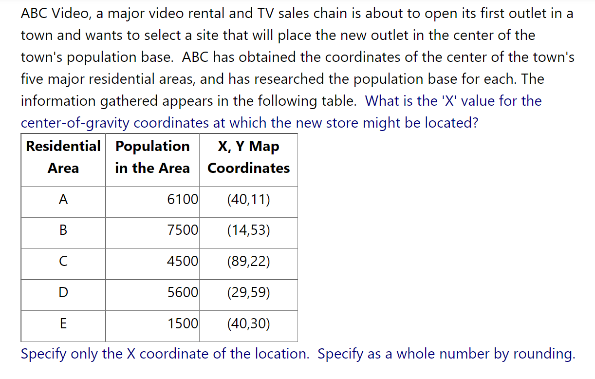 ABC Video, a major video rental and TV sales