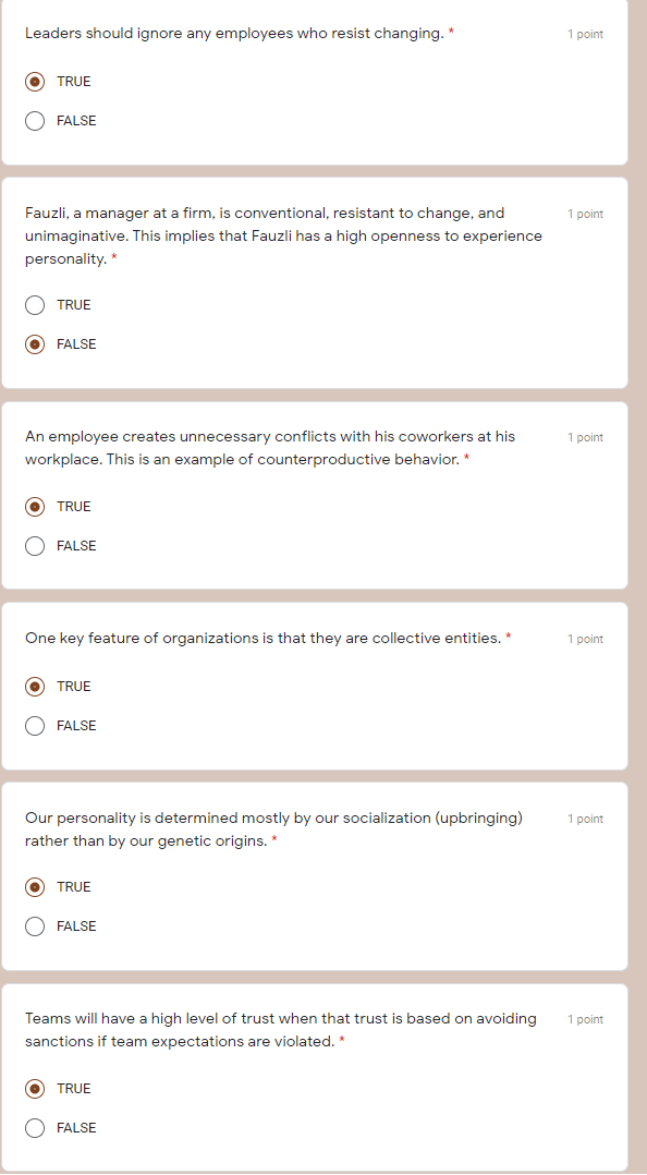 (ORGANIZATIONAL BEHAVIOUR) Leaders should ignore