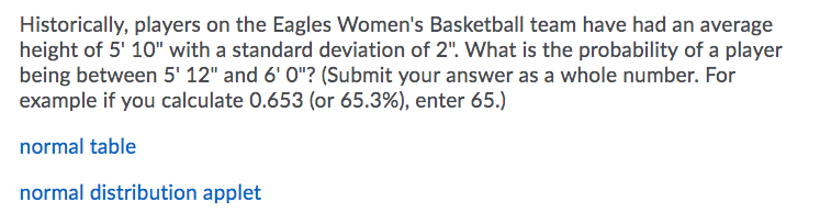 Historically, players on the Eagles Women's