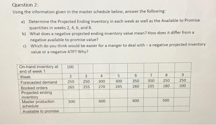 Question 2: Using the information given in the
