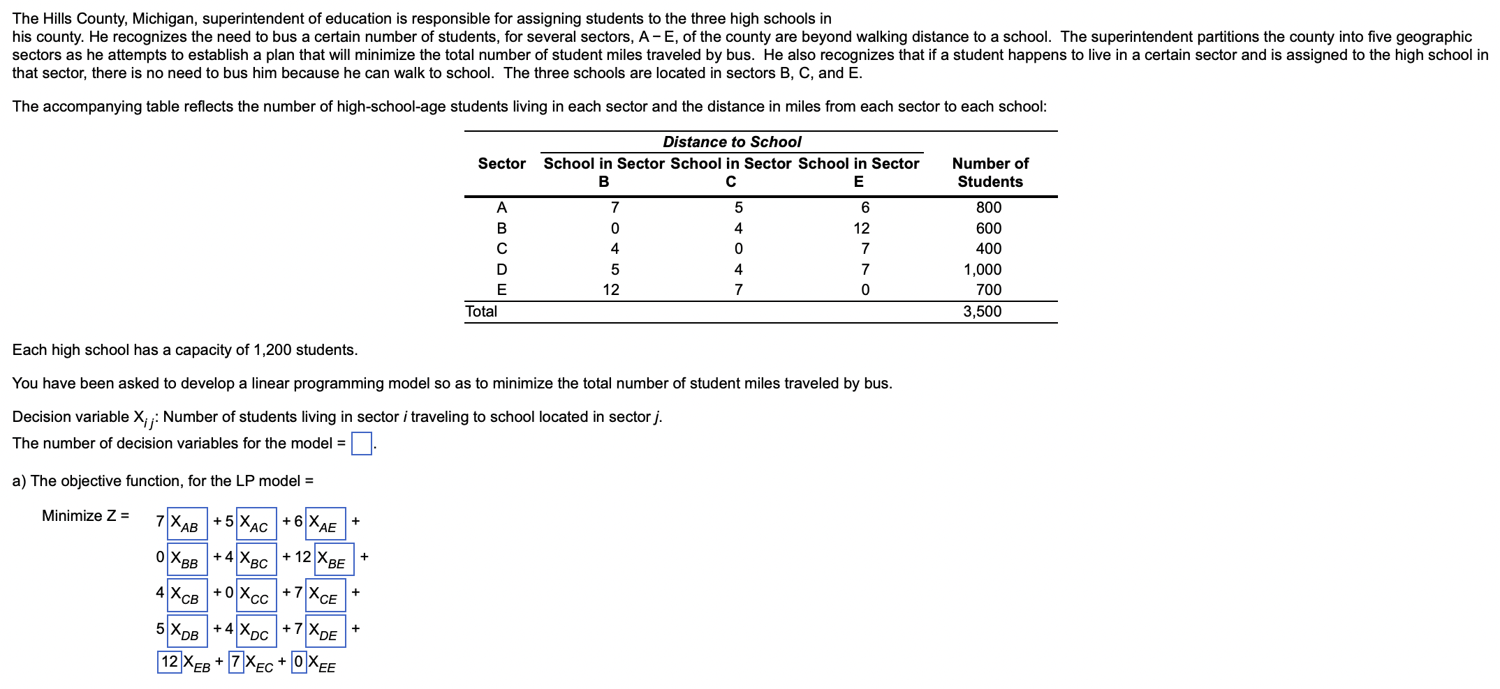 The Hills County, Michigan, superintendent of